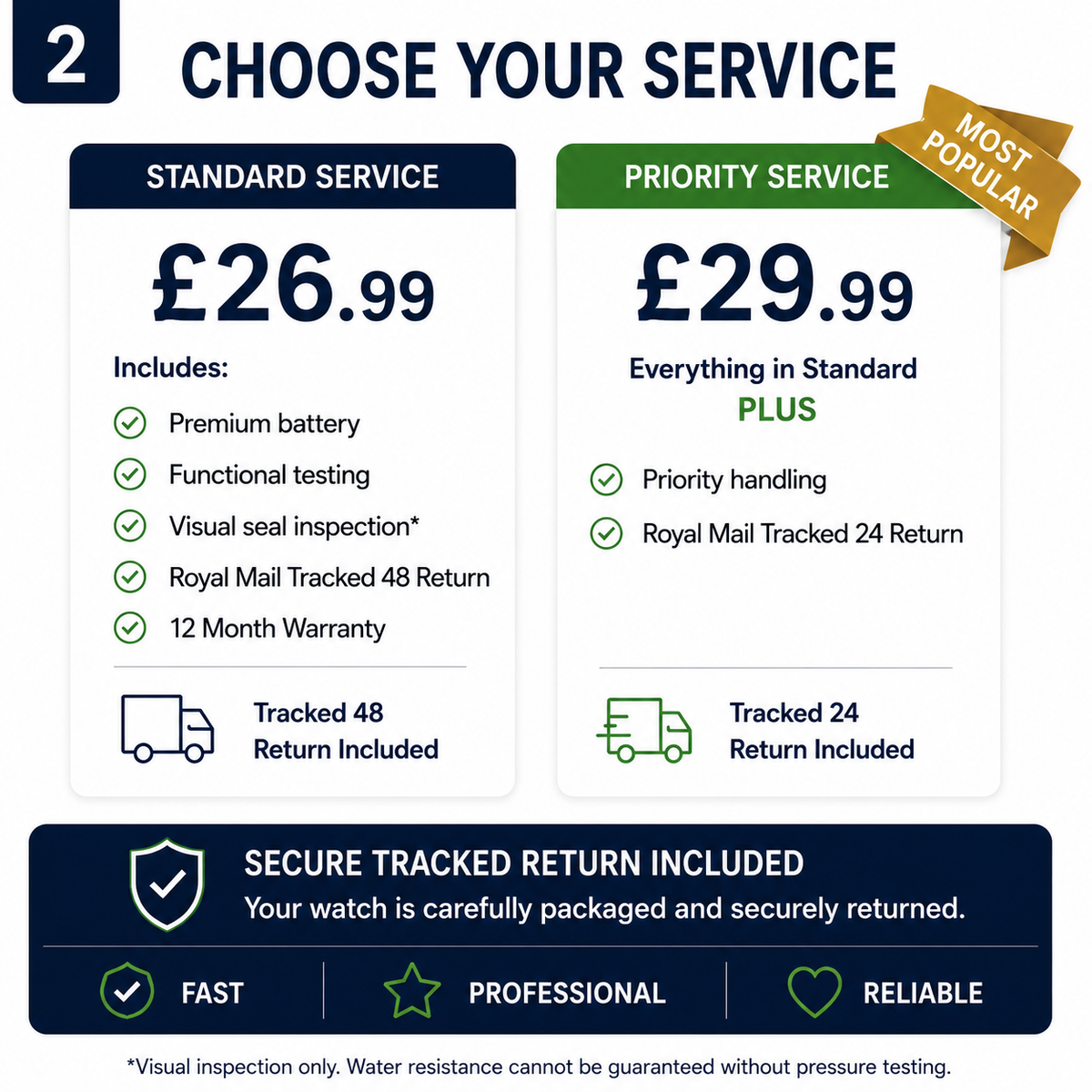 Citizen watch battery replacement service showing Standard and Priority service options with professional battery fitting and tracked return.