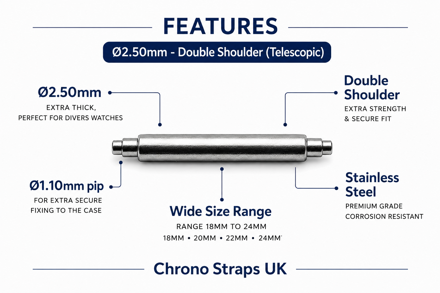 Fatboy spring bar diagram showing 2.5mm diameter and 1.1mm extra large pip
