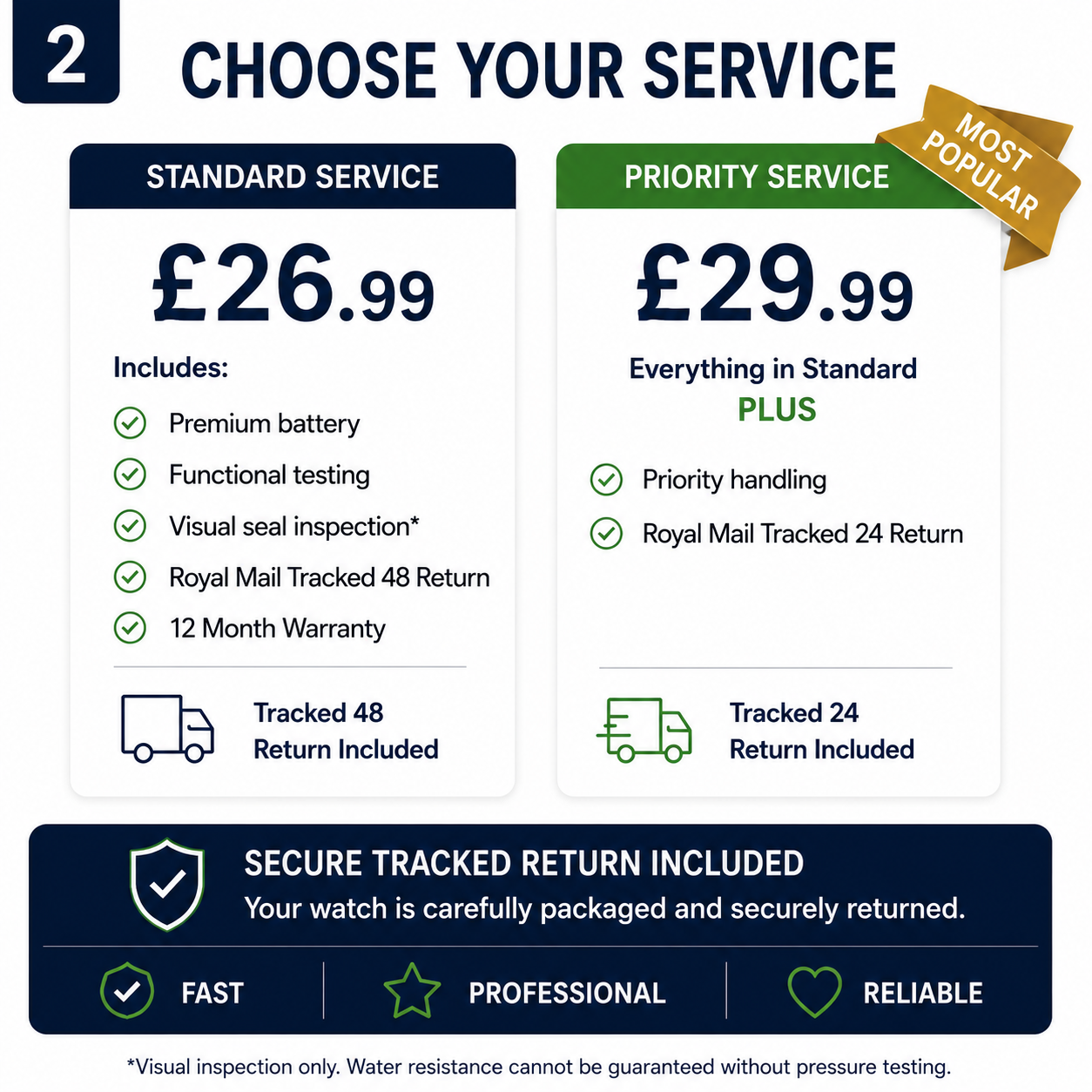 Citizen watch battery replacement service showing Standard and Priority service options with professional battery fitting and tracked return.