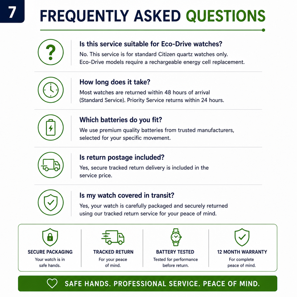 Frequently asked questions about the Citizen watch battery replacement service including Eco-Drive compatibility, batteries used and turnaround times.