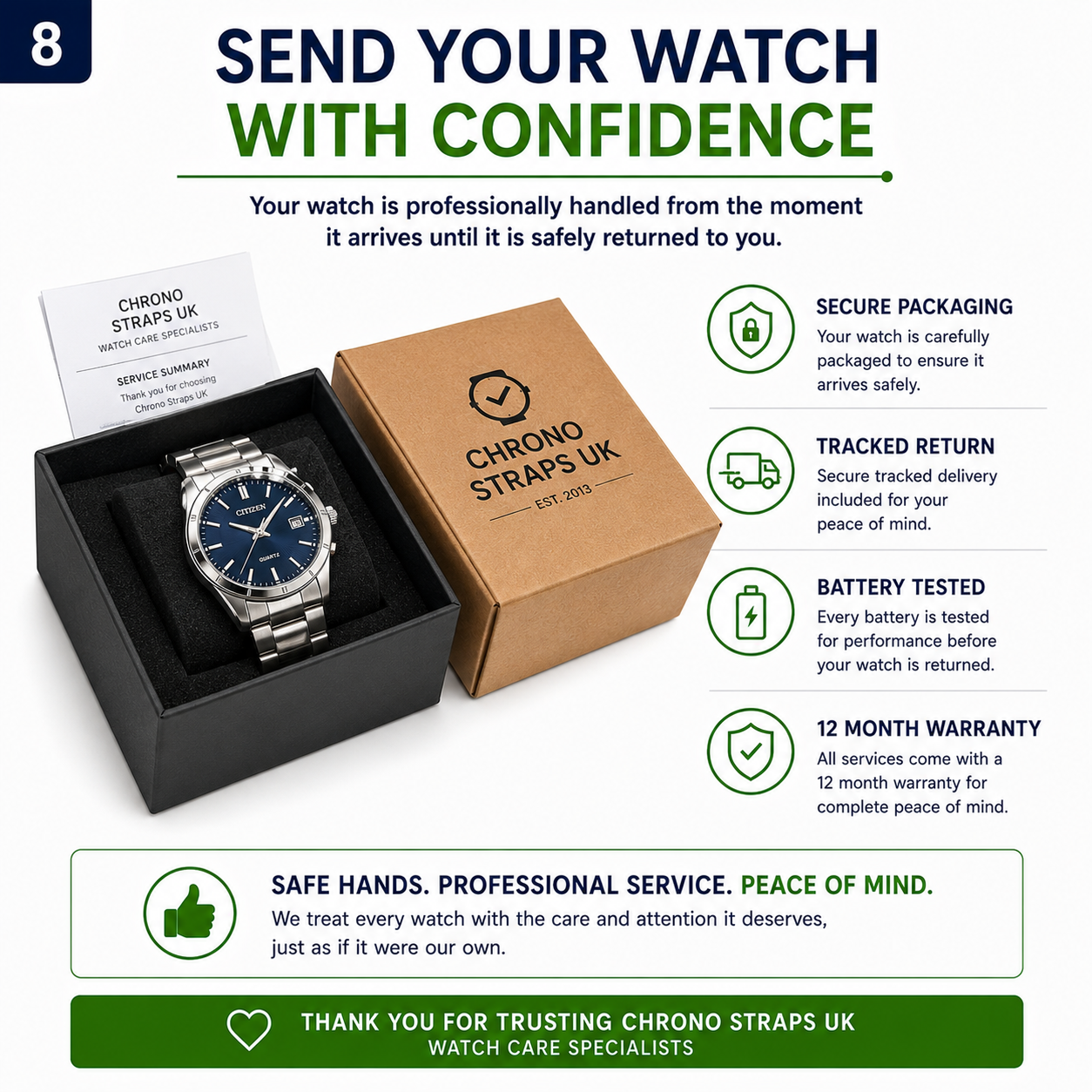 Secure tracked return service for Citizen watch battery replacement with careful handling, professional testing and 12-month battery warranty.