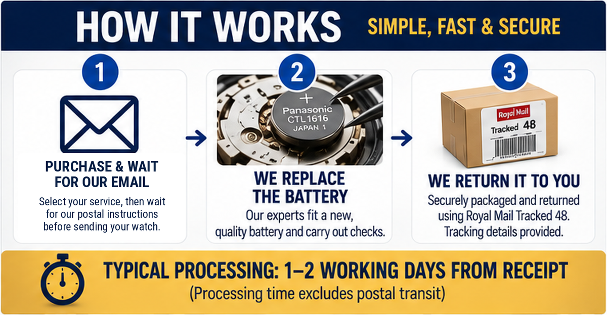 How to book Casio watch battery replacement by post, wait for email instructions and receive your watch back by Royal Mail Tracked 48.