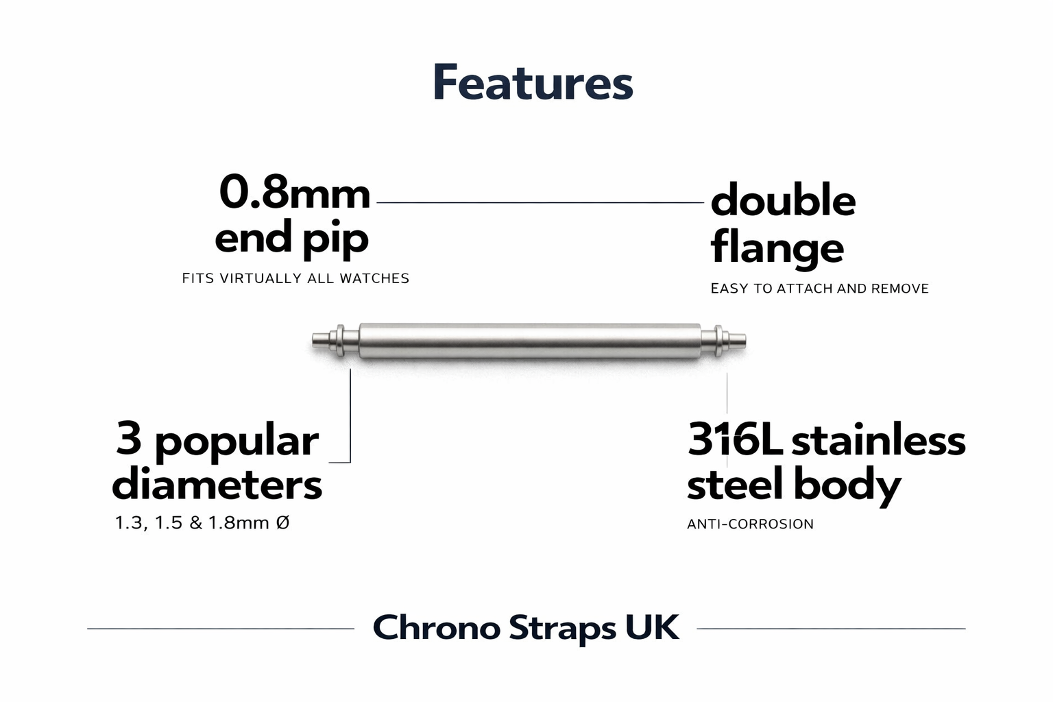 Spring Bar Features