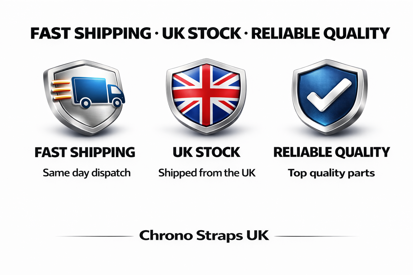 Reliable Quality