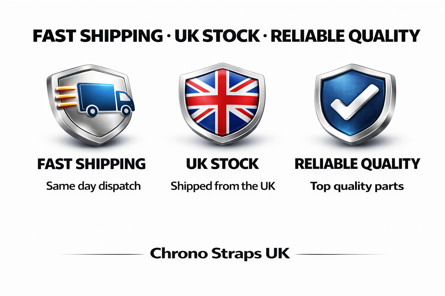 Reliable Quality